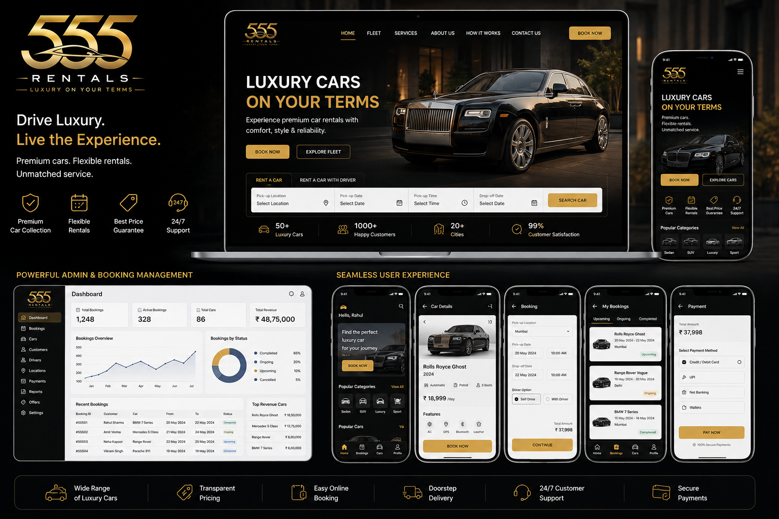 Case Study 1