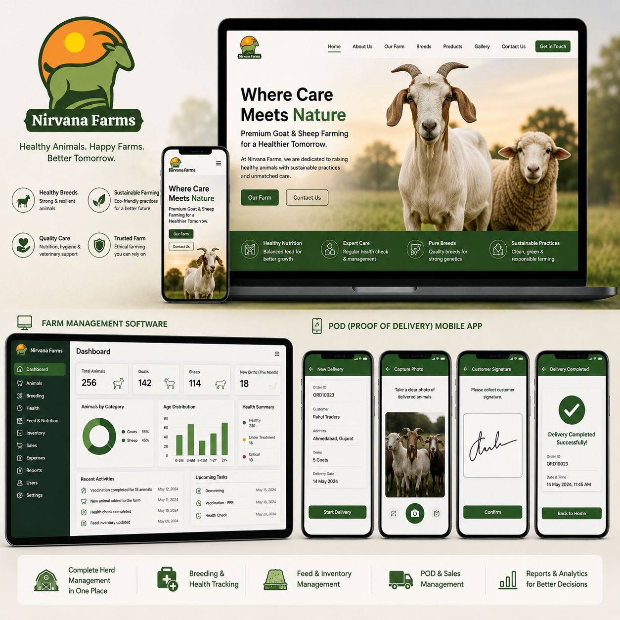 Case Study 10
