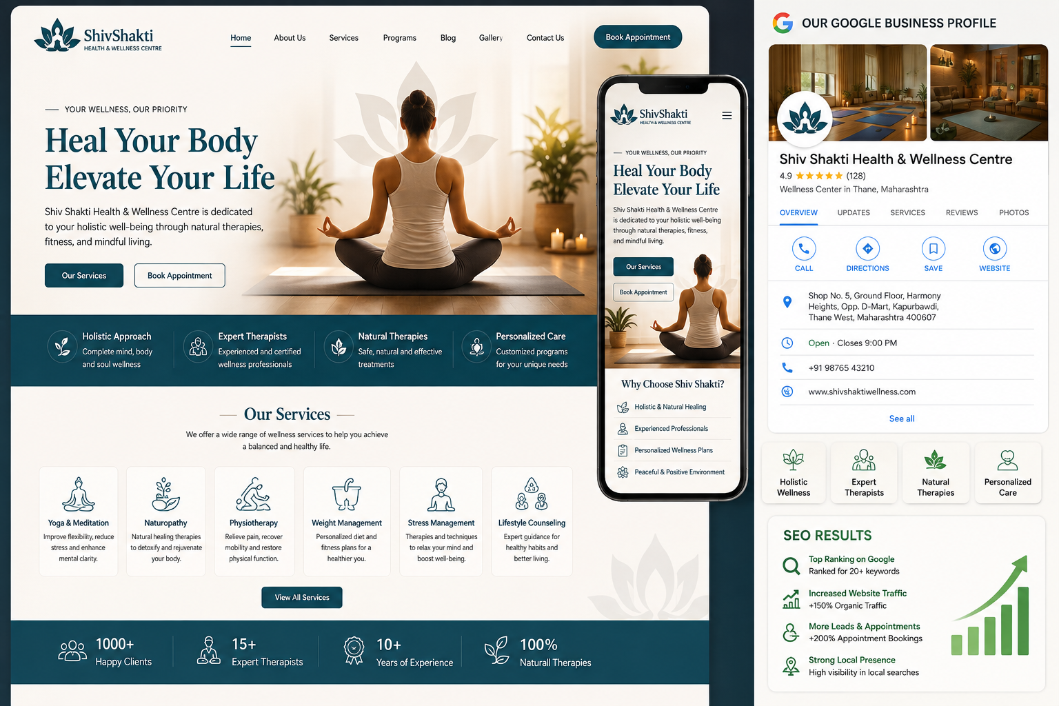 Case Study 6